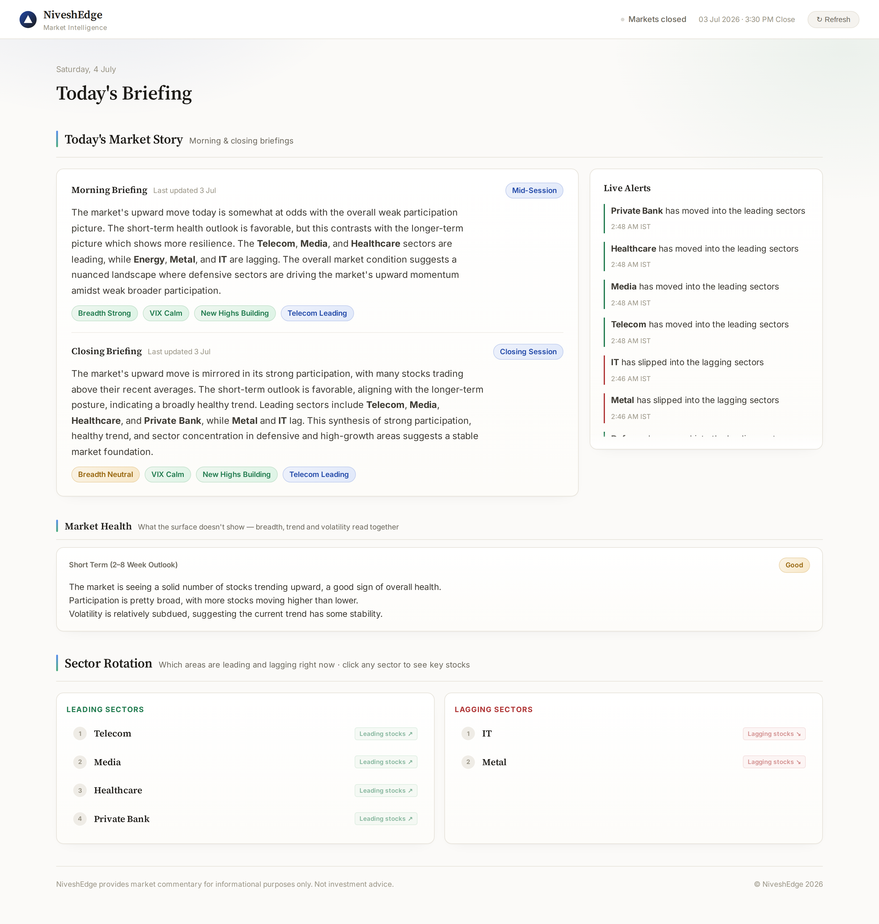 NiveshEdge terminal dashboard — Today's Market Story, Live Alerts, Market Health, and Sector Rotation